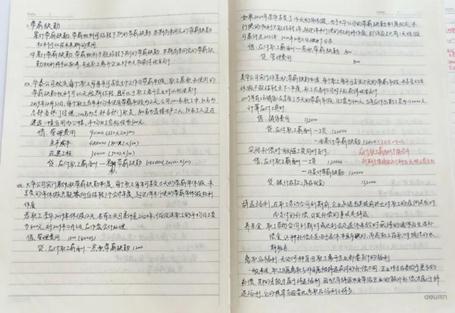 会计学院 会计1801 刘晨