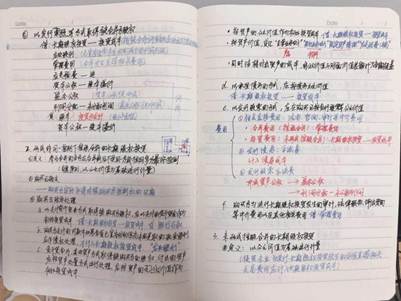 国际商学院 会计1814E 彭诚心
