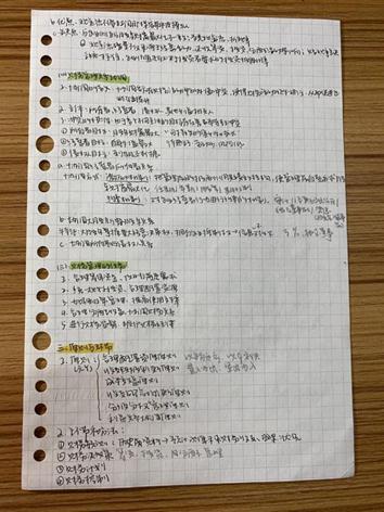 会计学院 会计1801  李伊