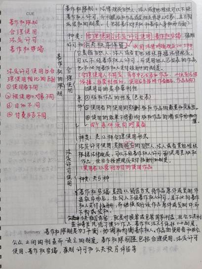 法学与公共管理学院   法学1801 谭美丰