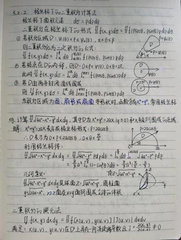 计算机与信息工程学院 软件1904 陈思凡