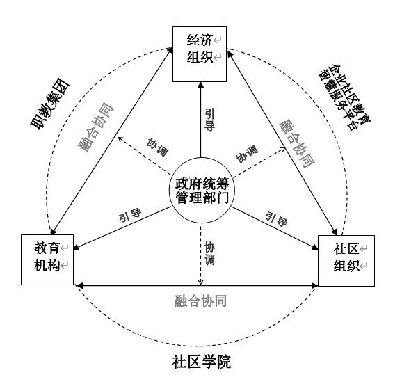 未来科技机器人教育引领创新人才培养新潮流
